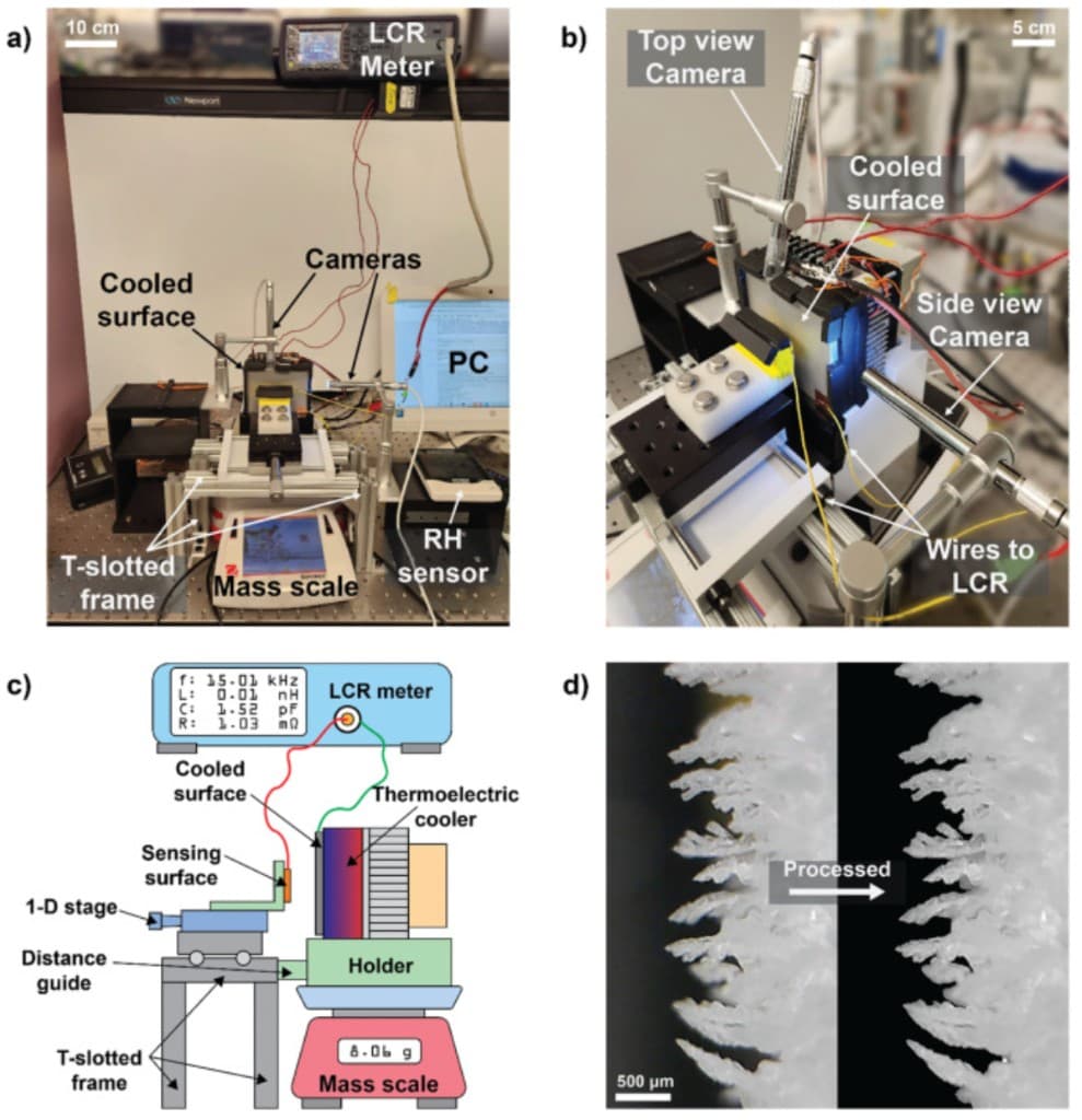 Capacitive Sensing of Frost Growth Dynamics cover